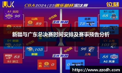 新疆与广东总决赛时间安排及赛事预告分析